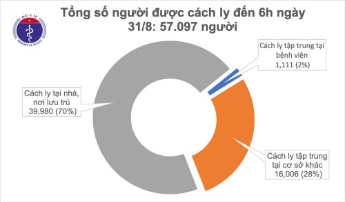 cach_ly_sang_31.jpg