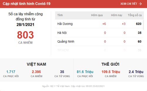 Screenshot_2021-02-23 11 nh&oacute;m người được ưu ti&ecirc;n ti&ecirc;m vaccine Covid-19.png