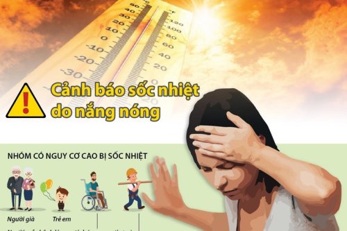 sốc nhiệt 3.jpg