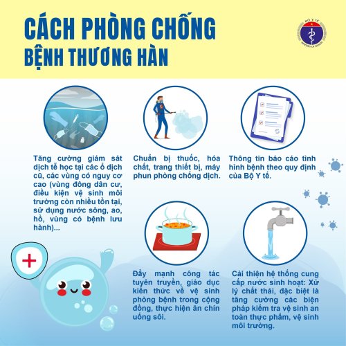 cach-phong-chong-benh-thuong-han-1753176124961655037726.jpg